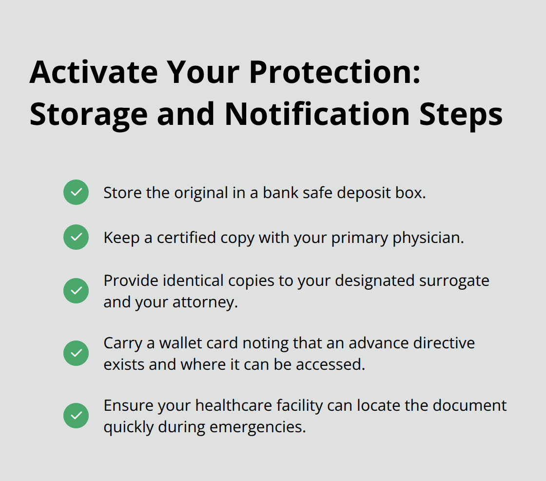 Checklist of steps to store and share your Florida advance directive
