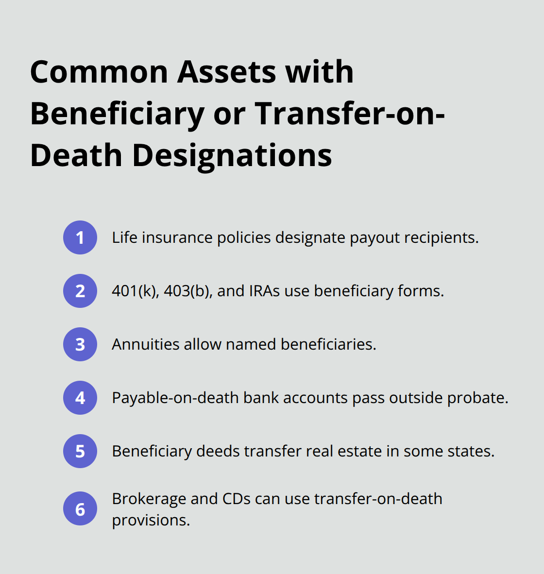 List of U.S. financial assets that typically allow beneficiary or transfer-on-death designations. - beneficiary designations explained
