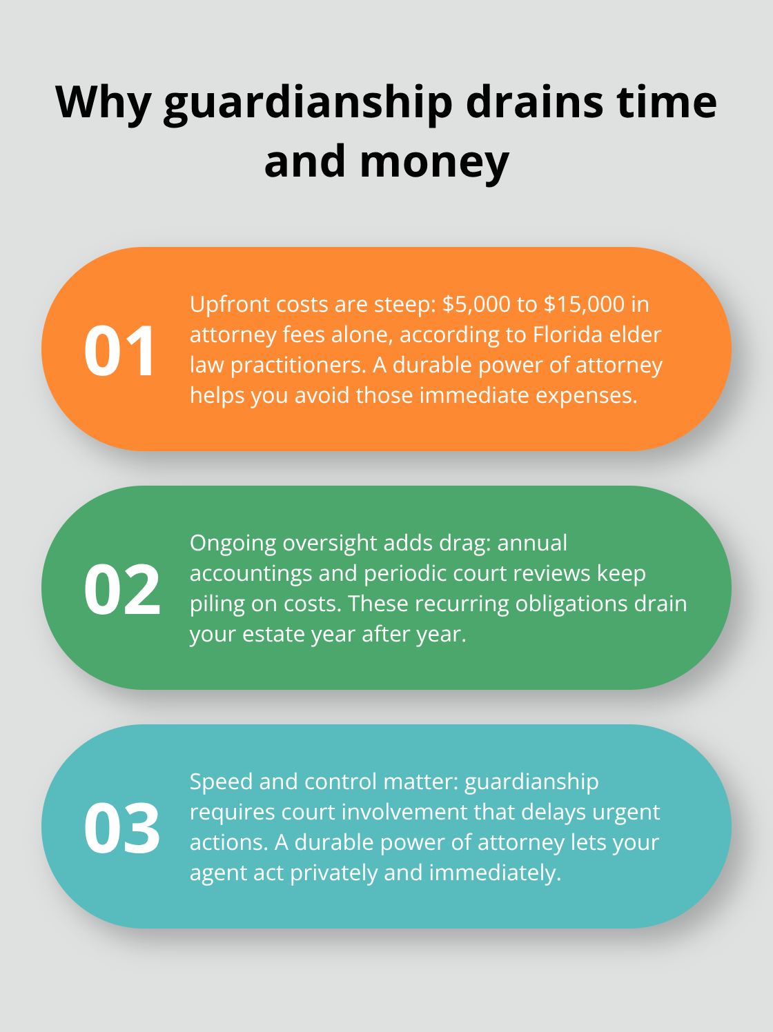Three reasons a durable power of attorney beats guardianship in Florida