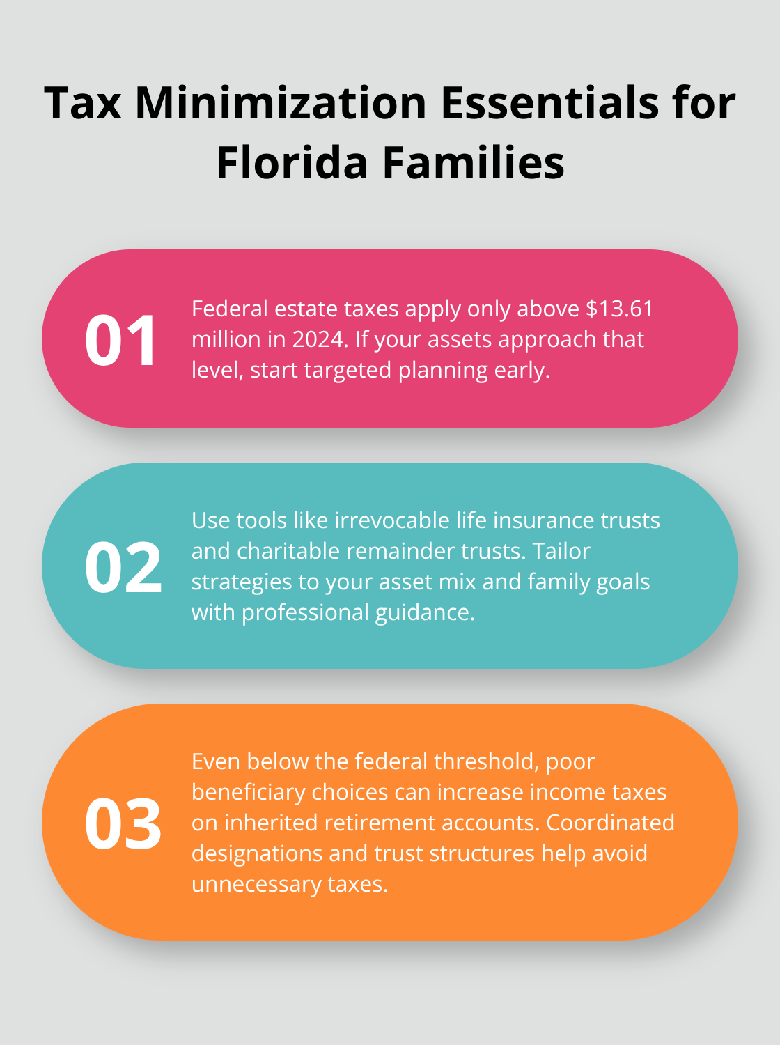 Three key points on estate tax thresholds and strategies for Florida residents