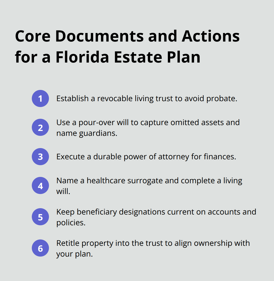 Compact list of key documents and actions to build a Florida estate plan - Estate planning for families