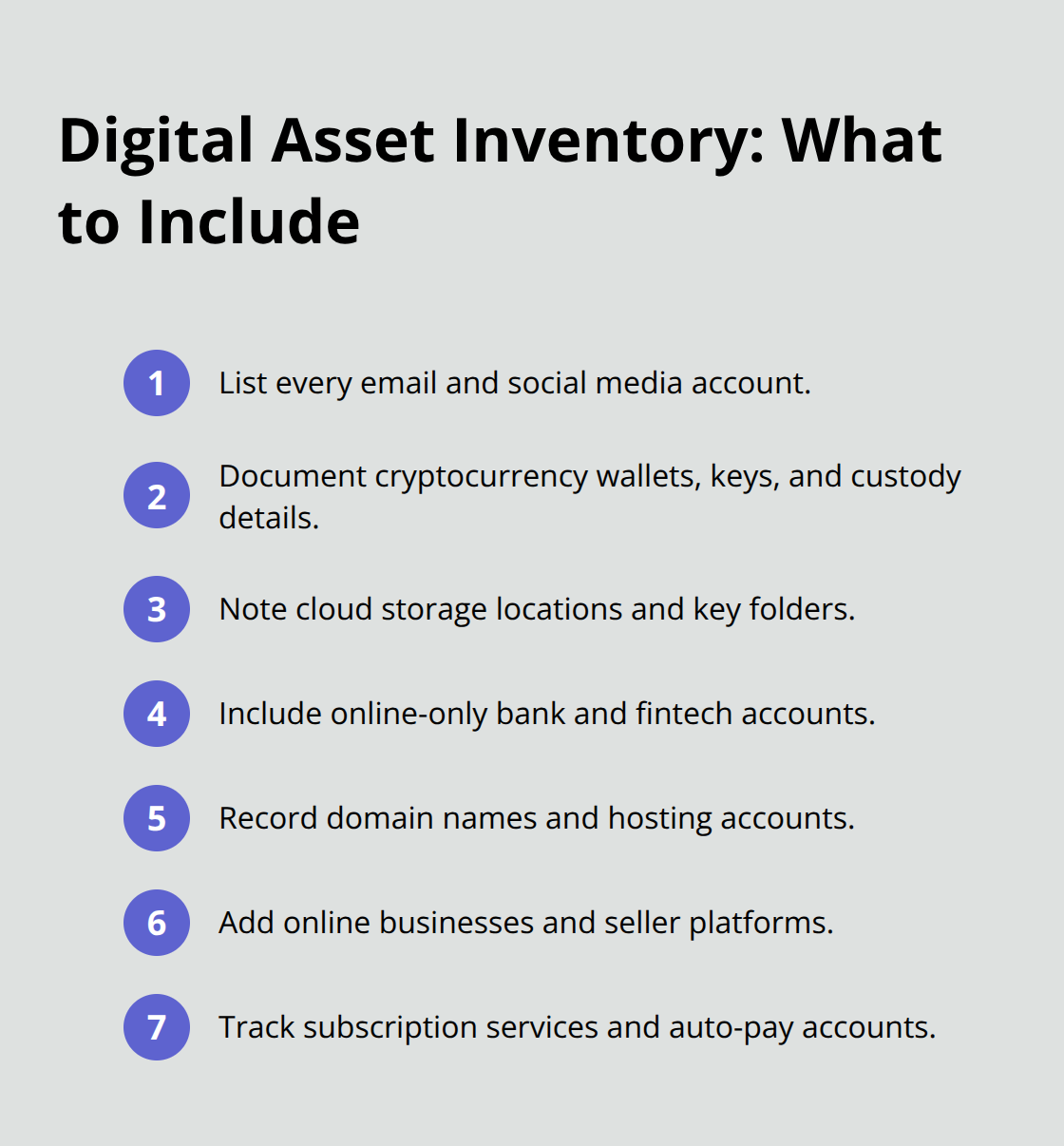 Compact checklist of digital assets to record for estate settlement