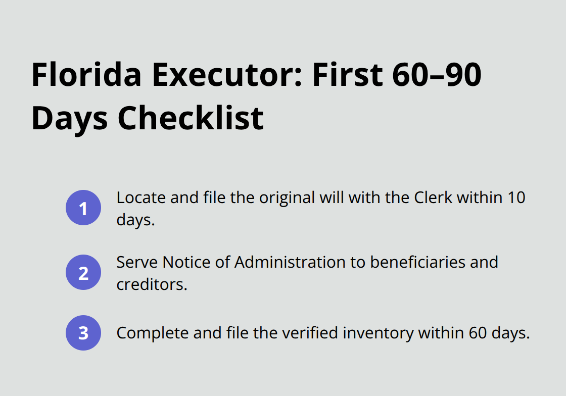 Compact checklist of the core executor tasks and deadlines in Florida during the first 60–90 days.