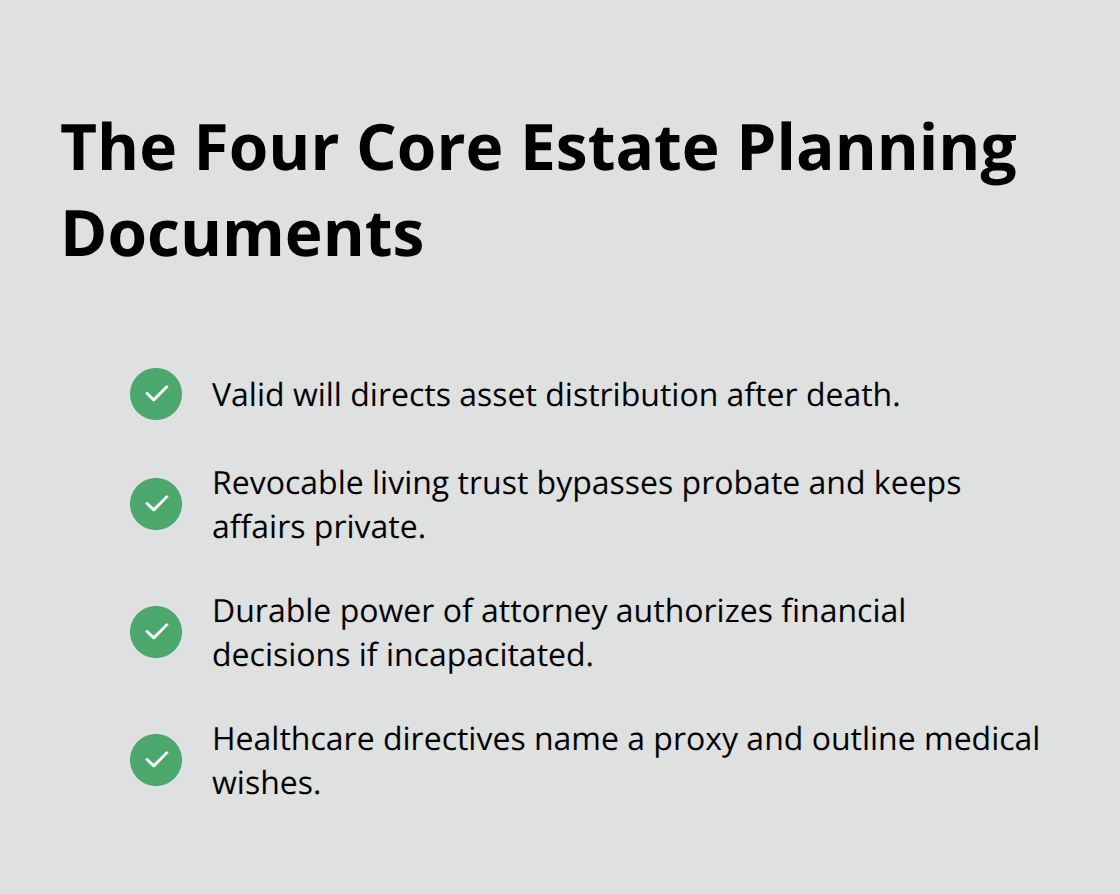 Checklist of essential documents for a comprehensive estate plan - Family estate planning tips