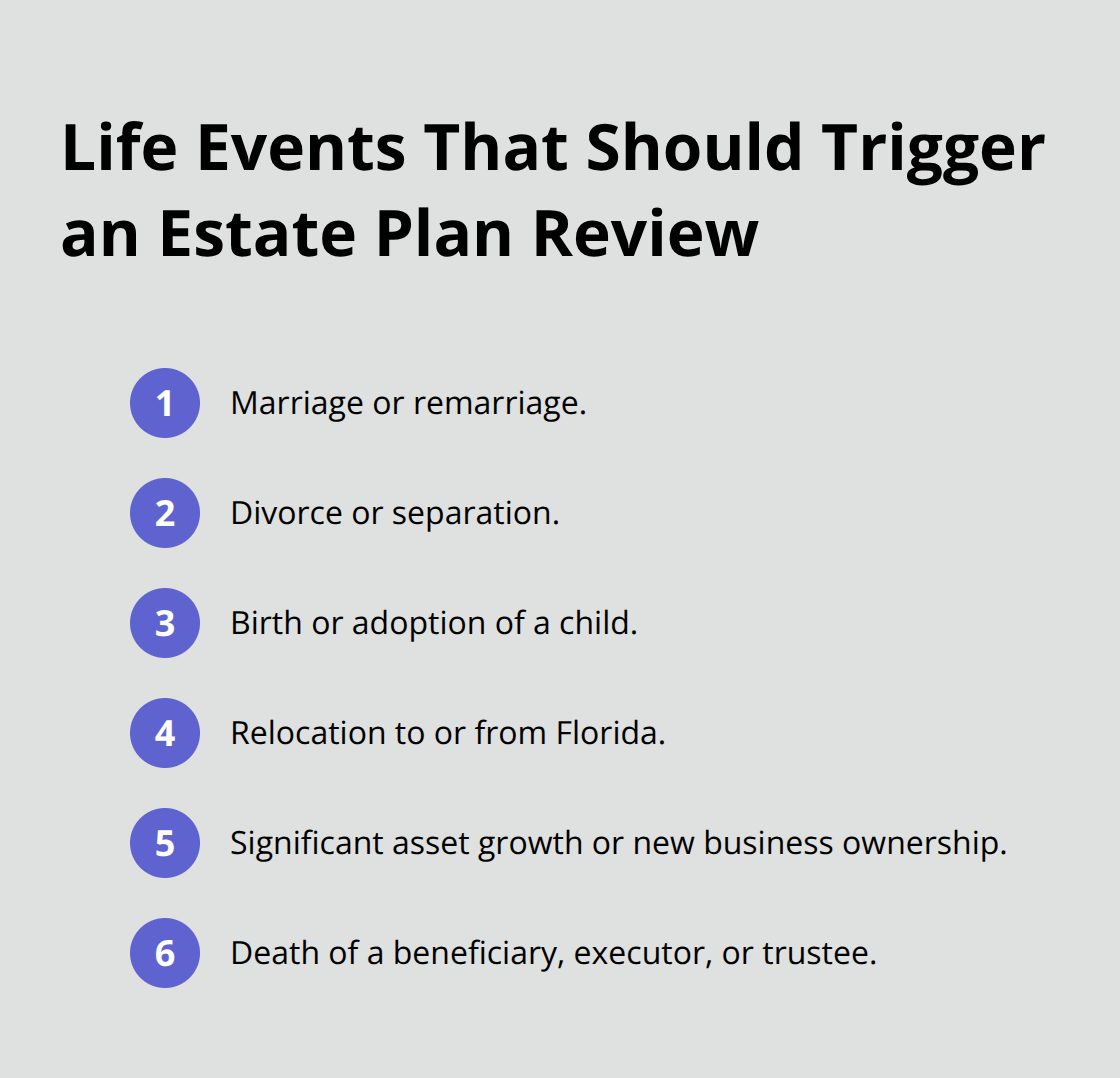Key life changes that require immediate estate plan updates