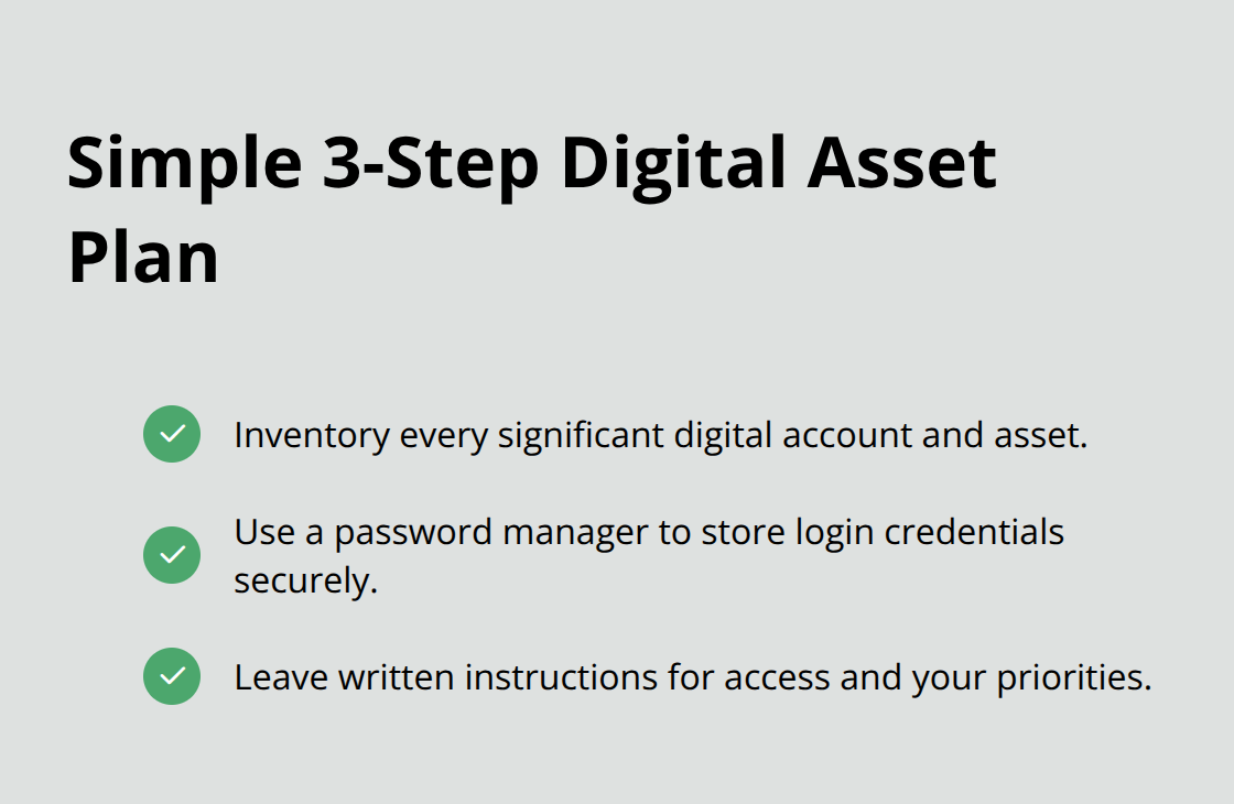 Checklist of three steps to secure and share access to your digital assets. - Foundations of estate planning