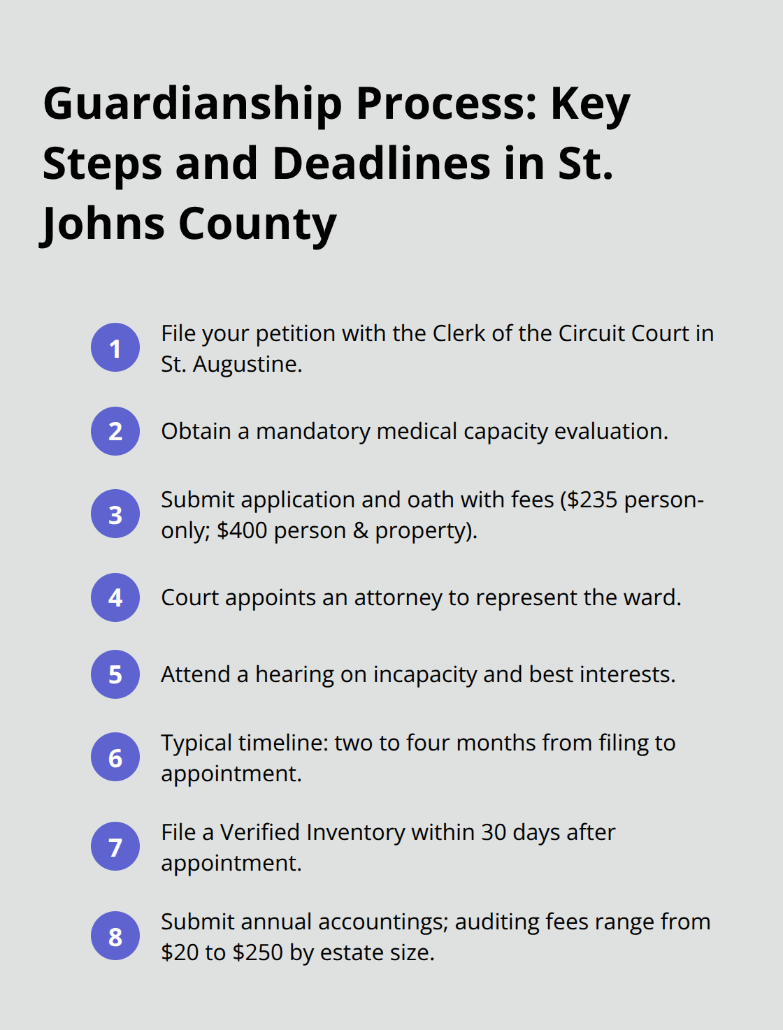 Step-by-step overview of filings, fees, timeline, and ongoing reporting for guardianship in St. Johns County, Florida. - Guardianship planning Northeast Florida