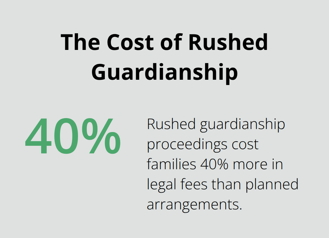 Chart showing how rushed guardianship proceedings increase legal costs - Guardianship strategies for families