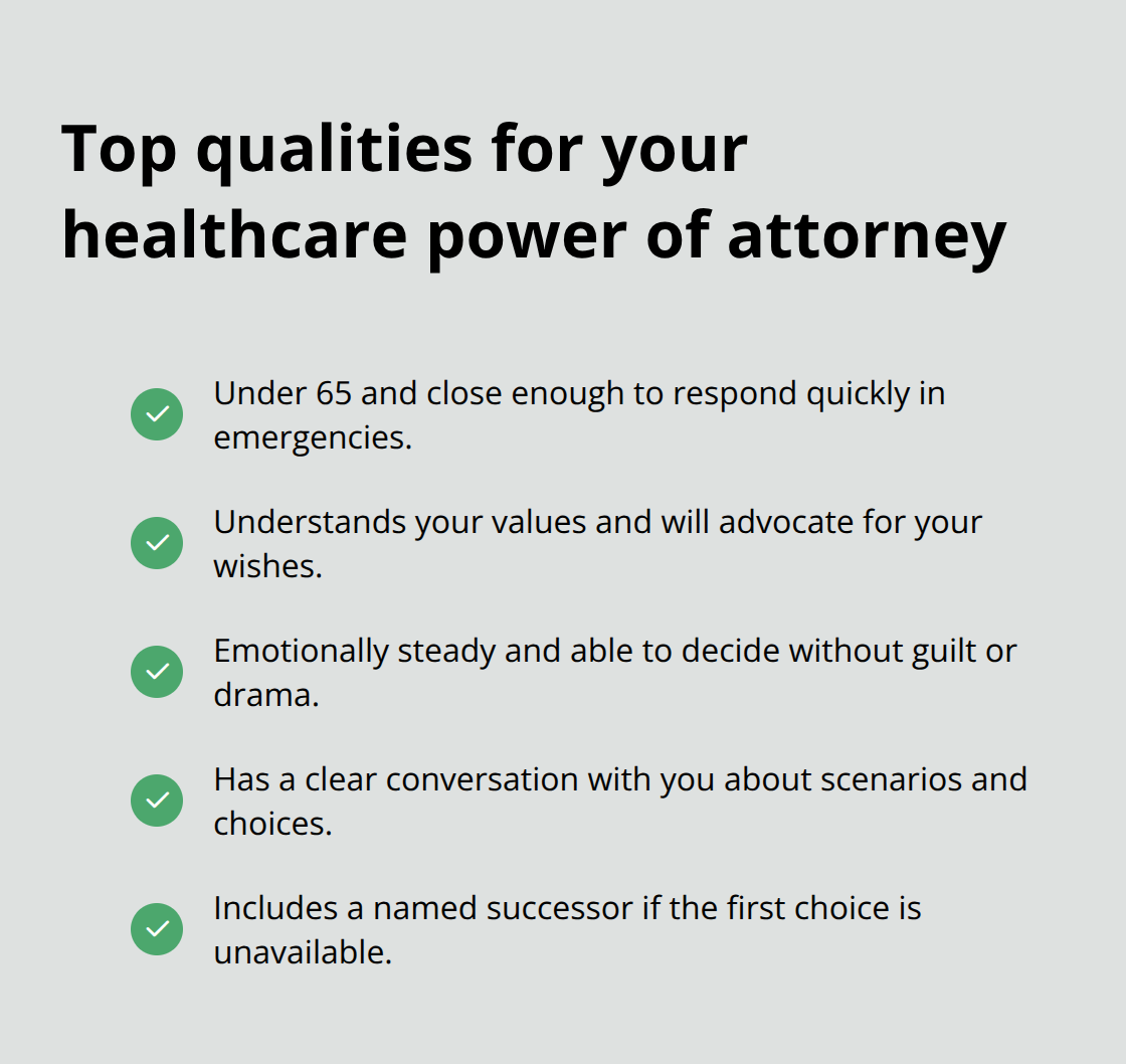 Checklist of essential qualities for selecting a healthcare power of attorney. - Healthcare directive drafting