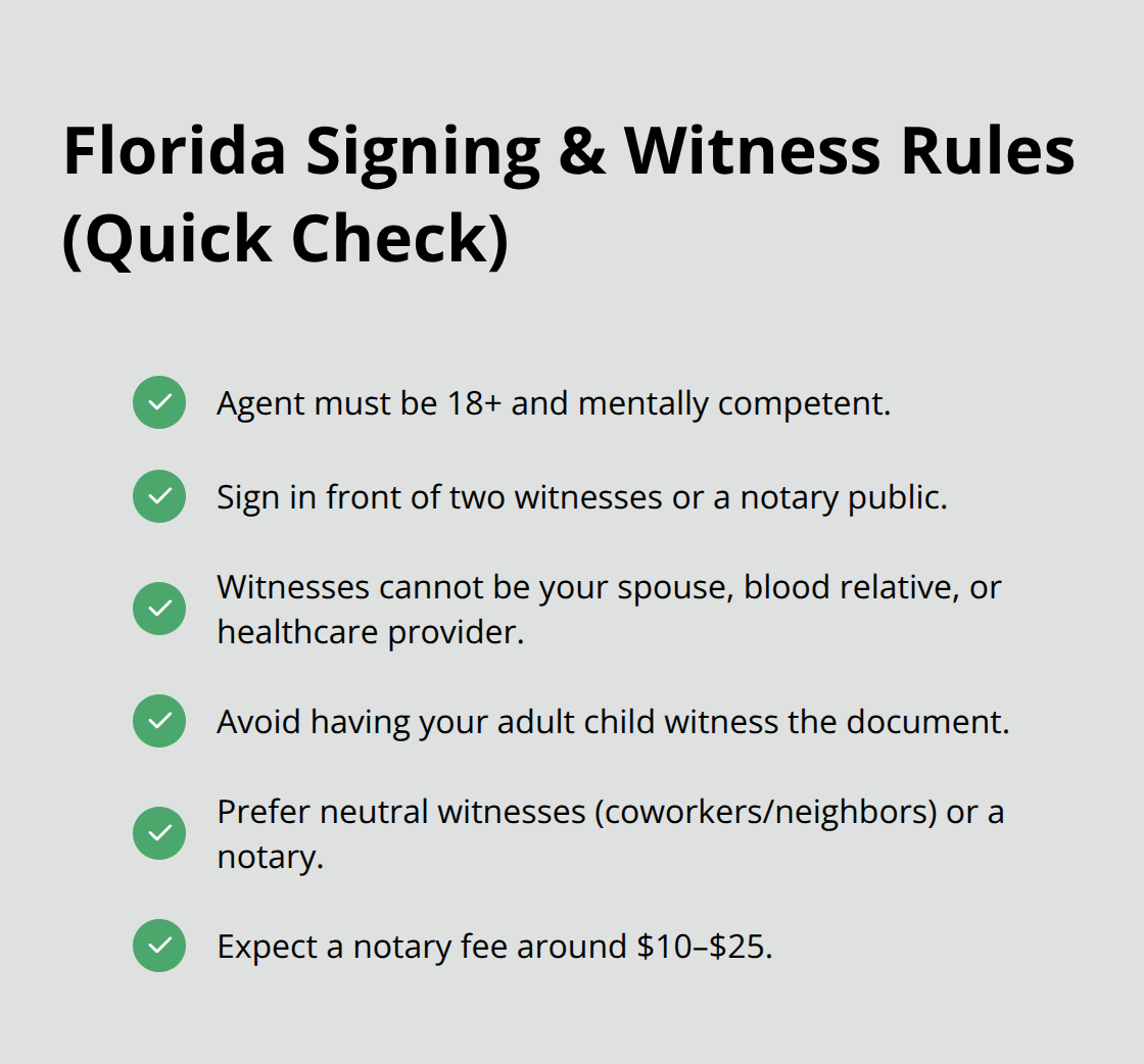 Checklist summarizing Florida requirements for signing and witnessing a healthcare directive. - Healthcare directives overview