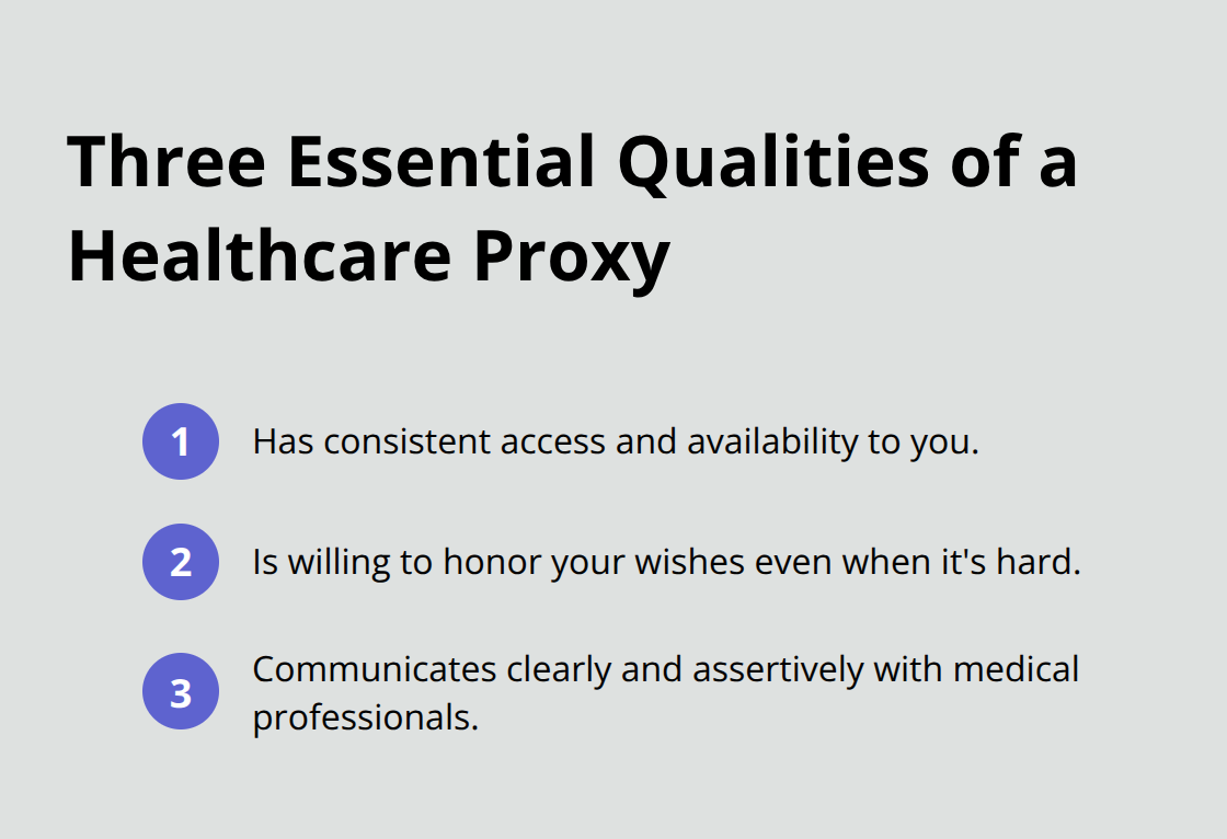 Essential qualities your proxy must have