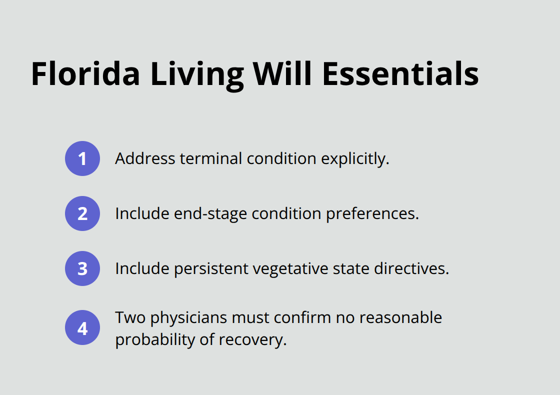 Key Florida living will requirements and scope