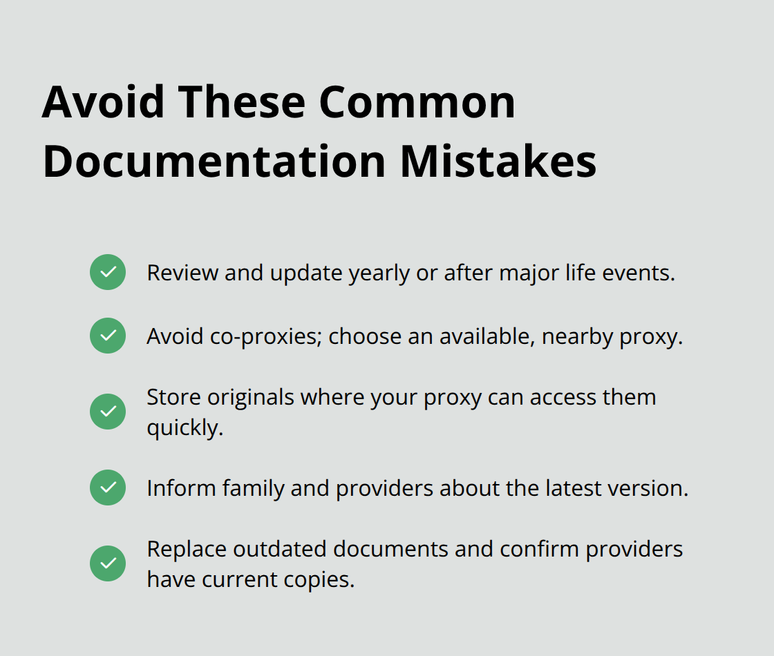 Checklist of pitfalls that undermine healthcare wishes documentation
