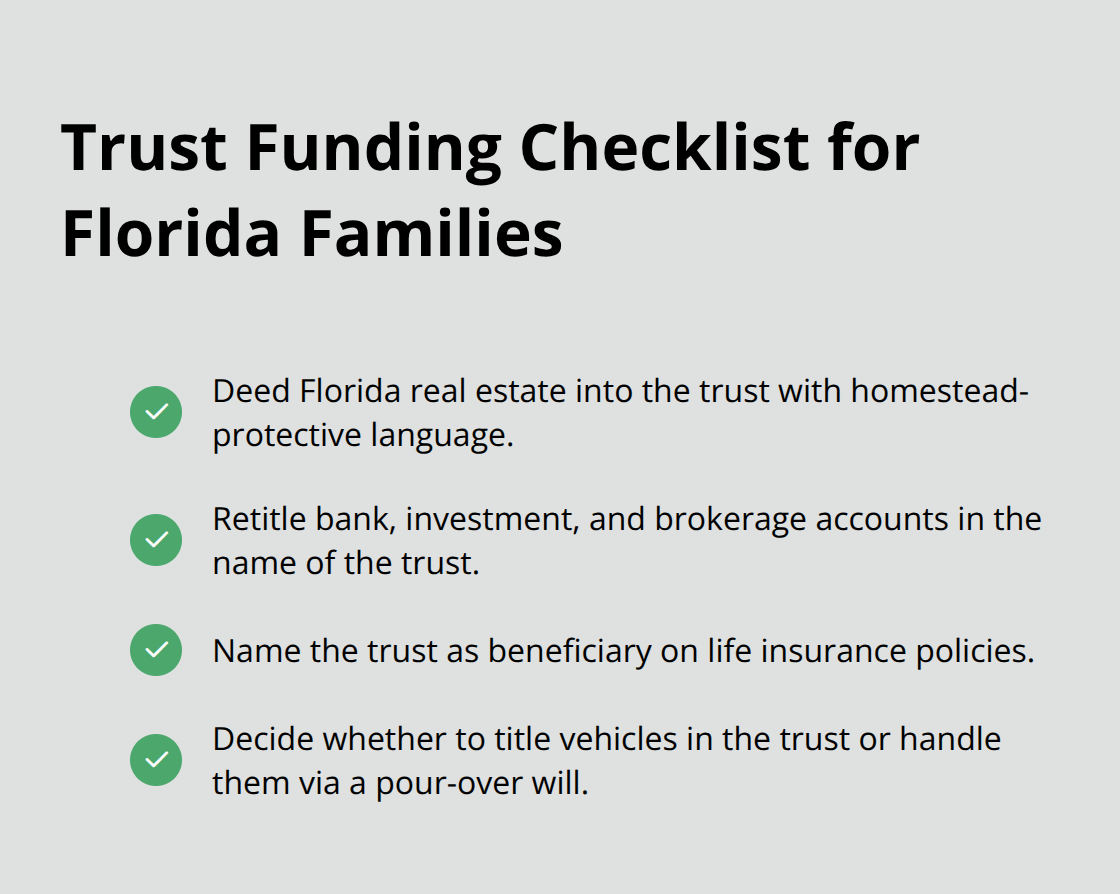 Checklist of key steps to fund a Florida living trust so it actually avoids probate. - Living trusts Florida