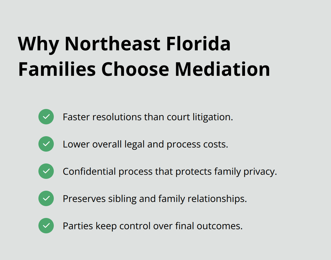 Top reasons families prefer mediation over probate litigation in Northeast Florida.