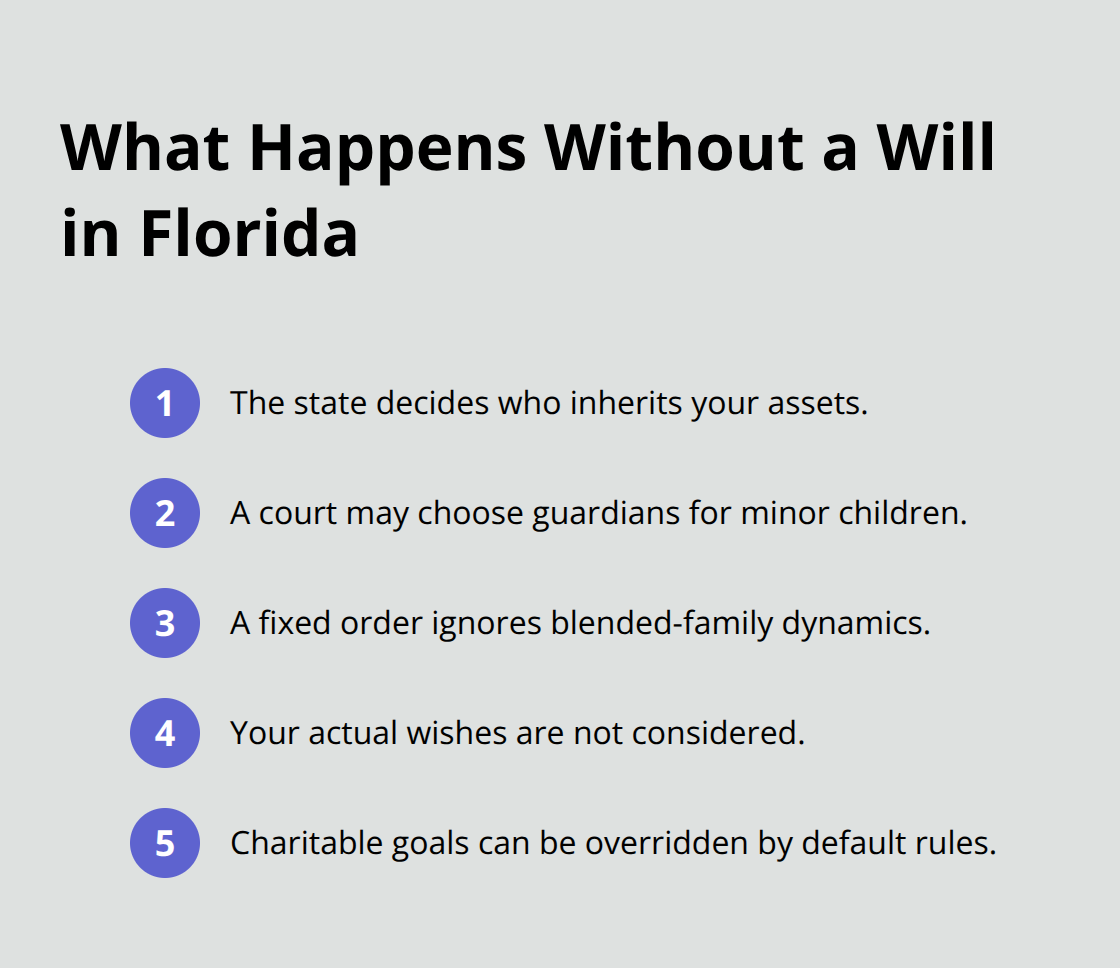 Key outcomes of Florida intestacy for families in Northeast Florida - Northeast Florida wills trusts