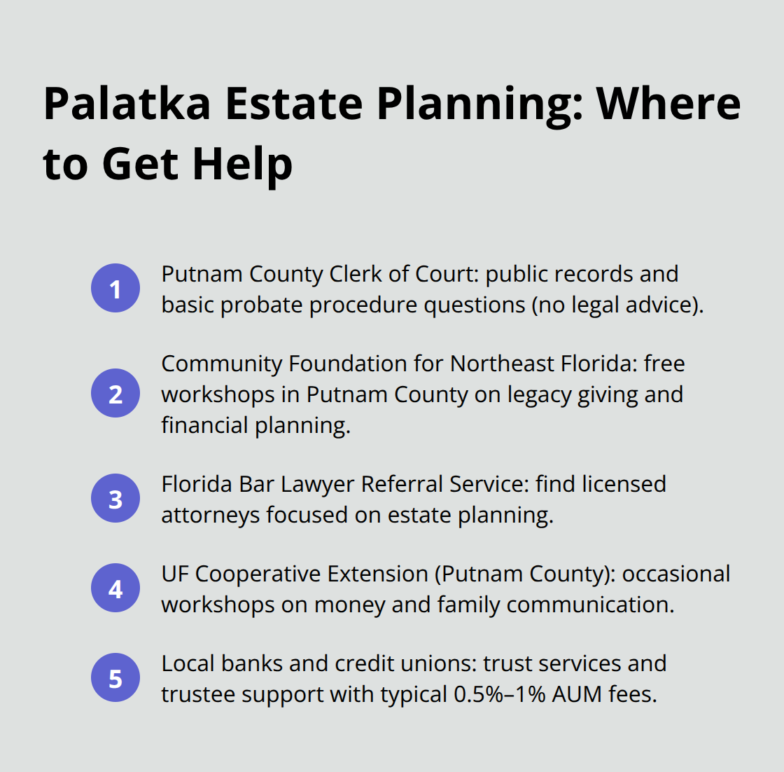 Compact list of local resources Palatka residents can use for estate planning support. - Palatka estate planning