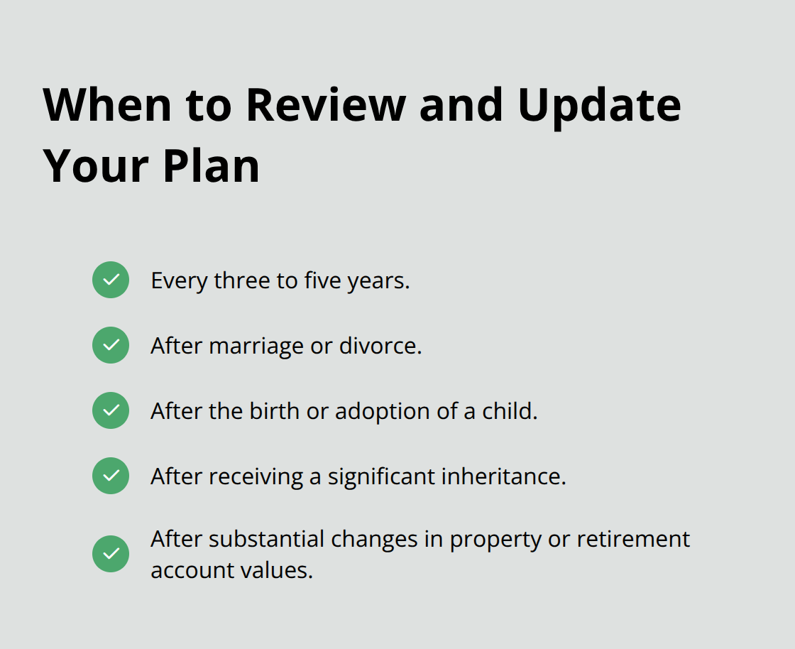 Checklist of common triggers to review and update an estate plan. - Palatka estate planning