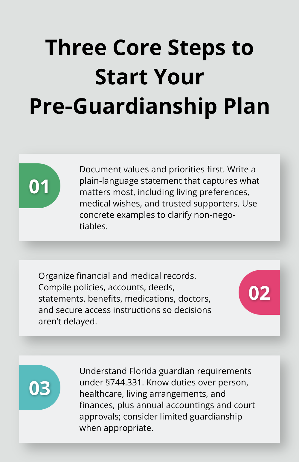 Overview of the values, records, and legal readiness steps for pre-guardianship planning