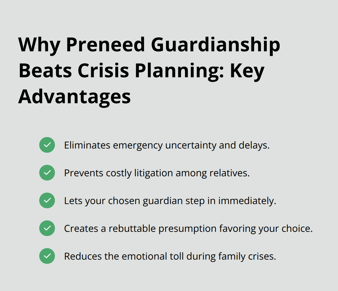 Checklist of benefits showing how preneed guardianship avoids crisis, reduces conflict, and enables immediate care for children. - Preneed guardianship Florida