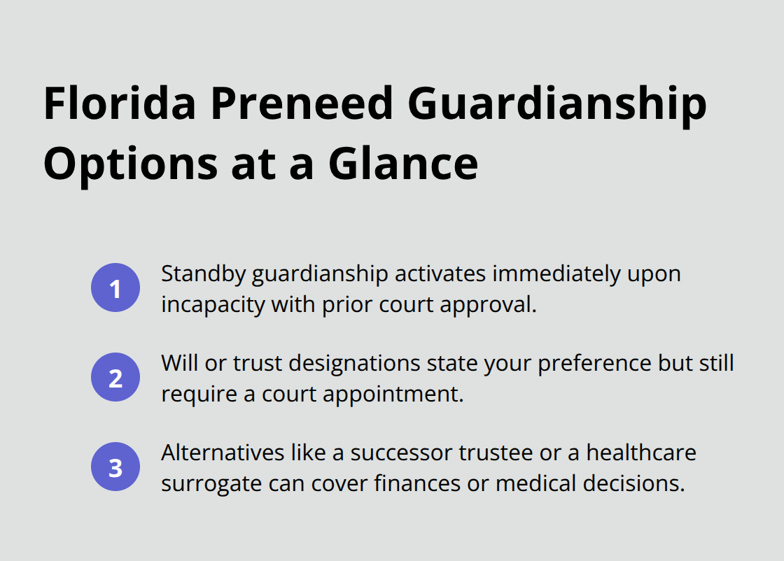 Compact list comparing standby guardianship, will/trust designations, and alternatives in Florida.