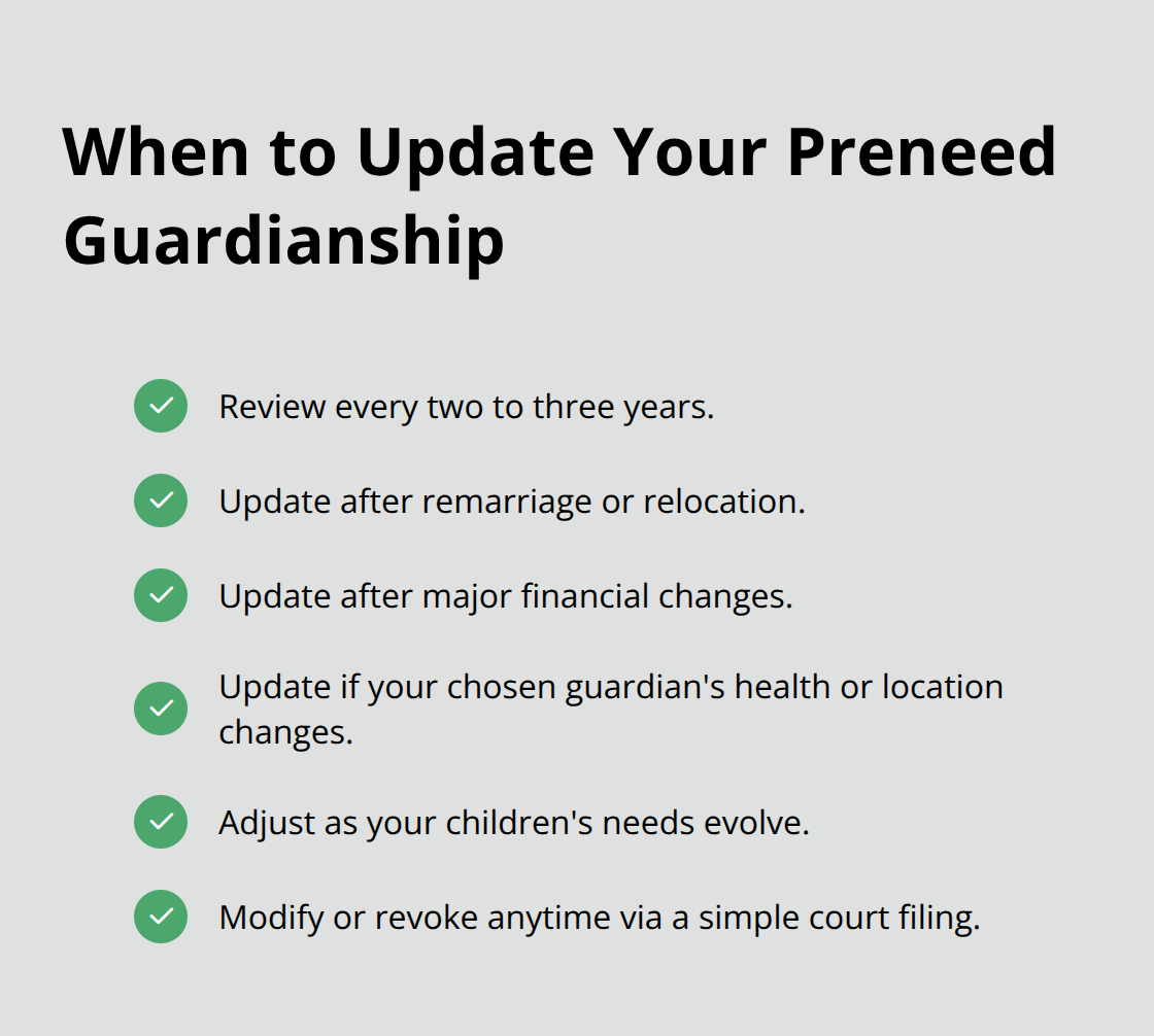 Checklist of times to review and update a preneed guardianship plan