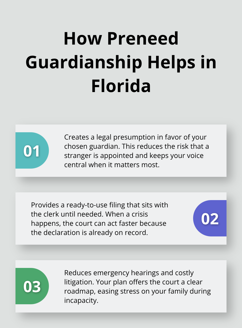 Three key ways a Florida preneed guardianship protects you and your family - Preneed guardianship steps