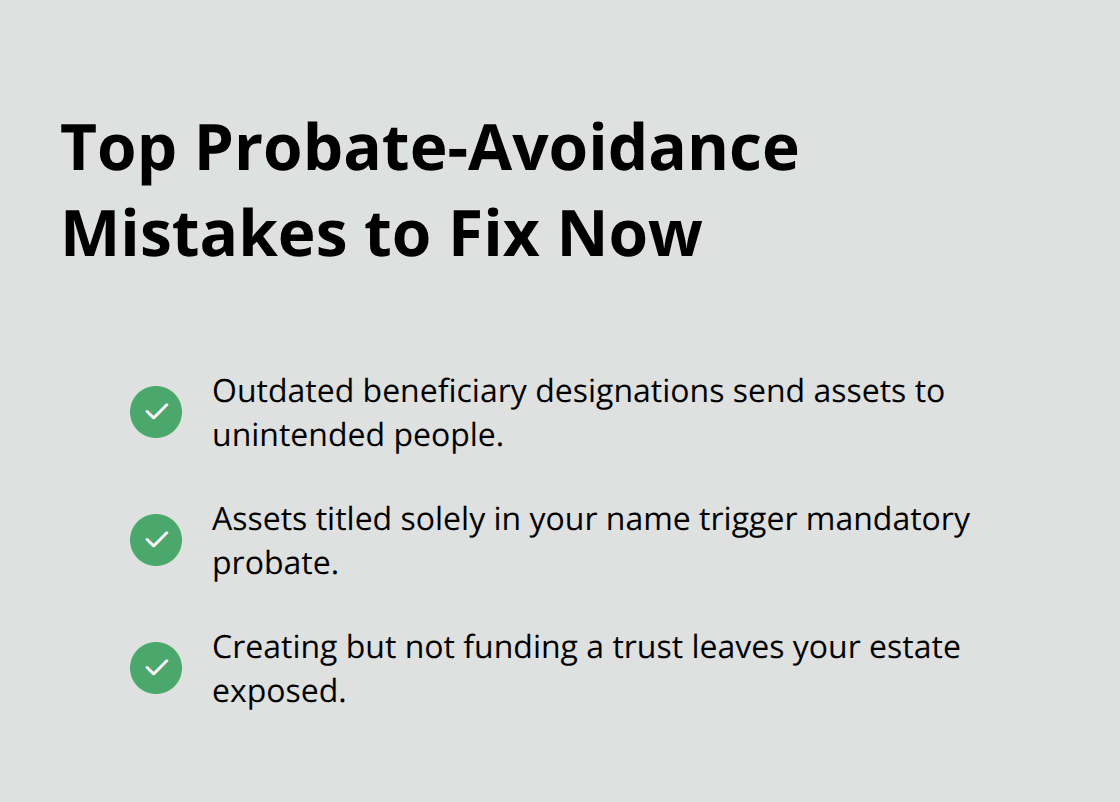 Checklist of common probate-avoidance mistakes including outdated beneficiaries, solely titled assets, and unfunded trusts. - probate avoidance strategies