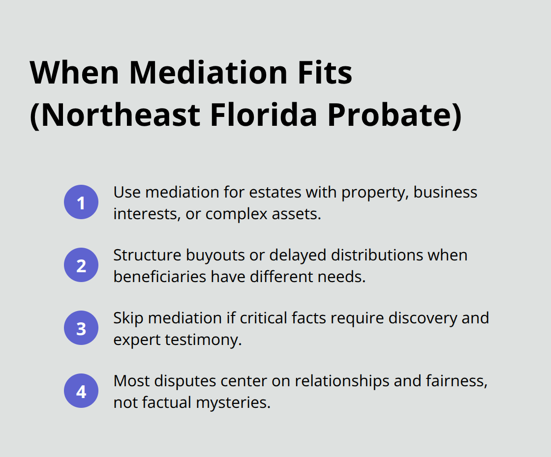 Compact list highlighting when to choose mediation versus when litigation may be necessary. - Probate mediation services