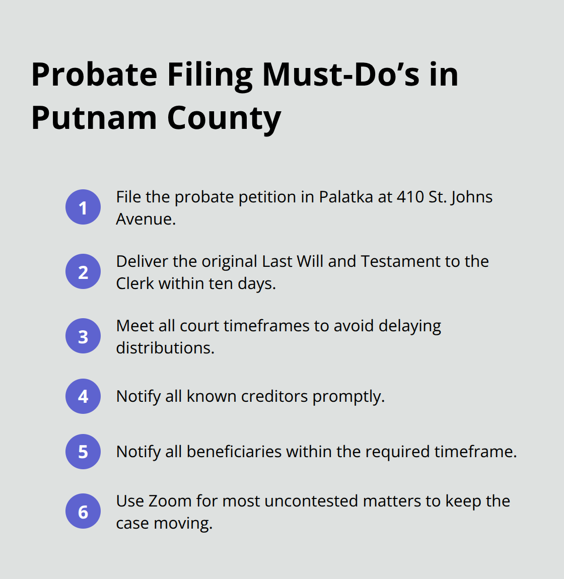 Compact checklist of critical probate filing steps and deadlines