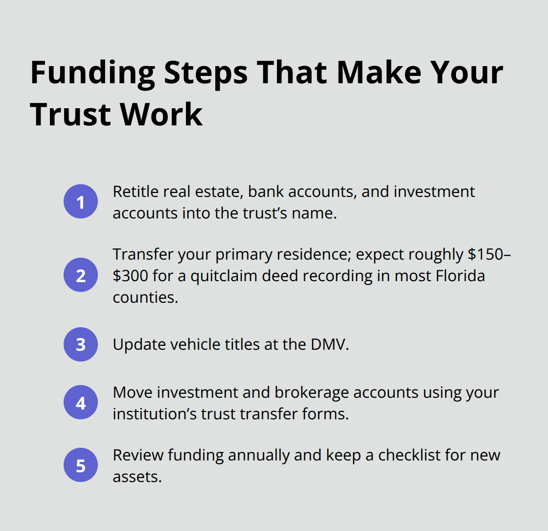 Compact checklist of key actions to fund a Florida revocable trust - Revocable trusts benefits