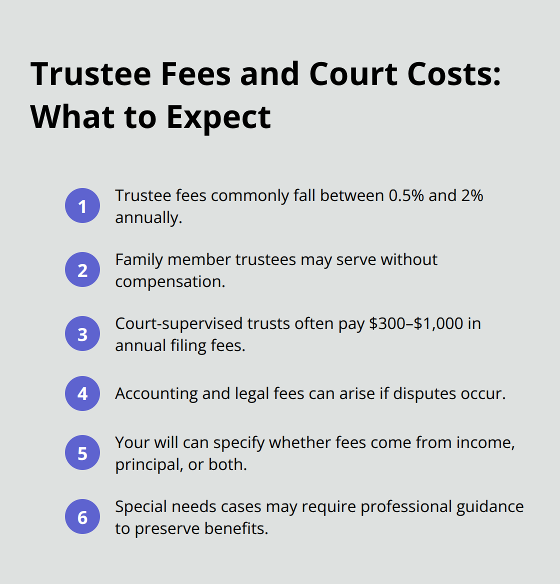 Compact list outlining typical trustee fees, filing costs, and key considerations that affect beneficiary payouts.