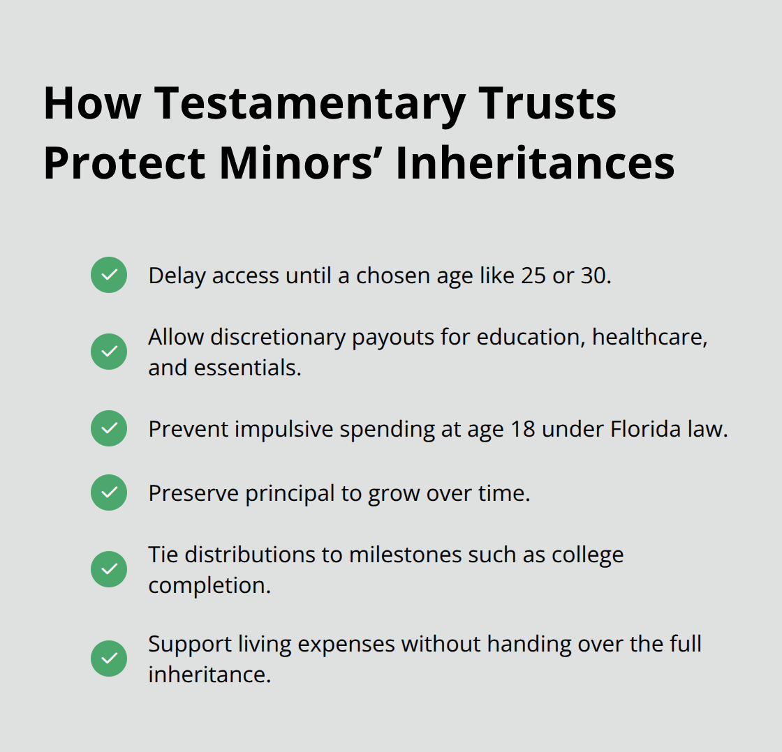 Checkmark list showing how testamentary trusts delay access, guide spending, and fund key needs for minors. - Testamentary trust basics