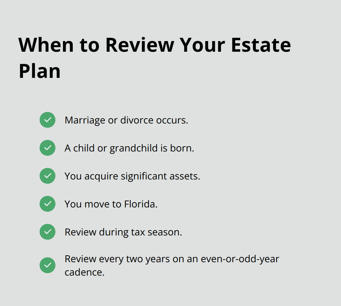 Checklist of life events and a review cadence for Jacksonville residents - Top Jacksonville estate planning
