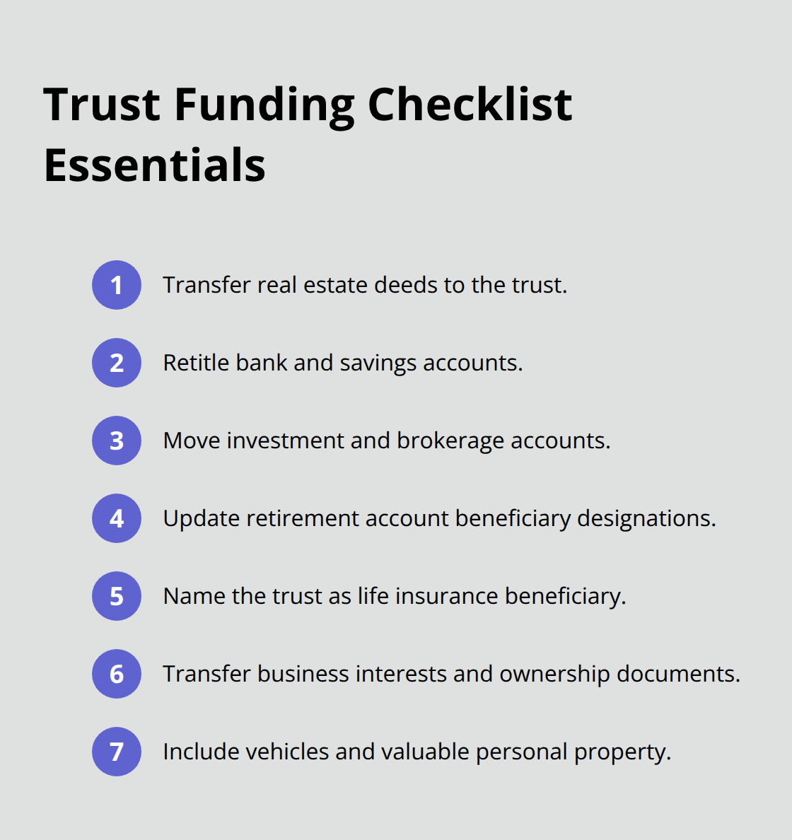 Compact checklist of key items to fund a trust properly.