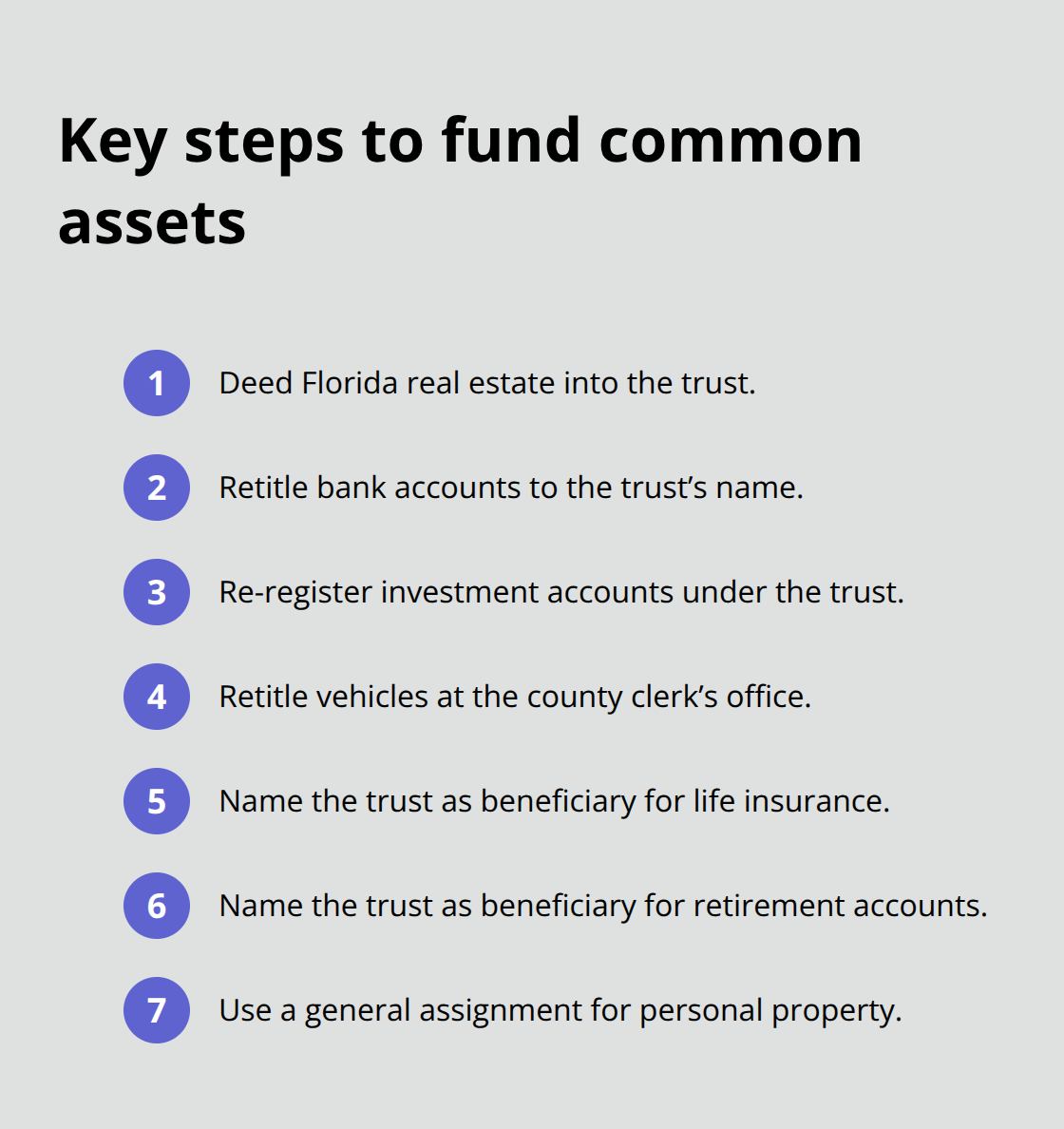 Compact checklist of actions to move assets into a living trust - Trust funding for families