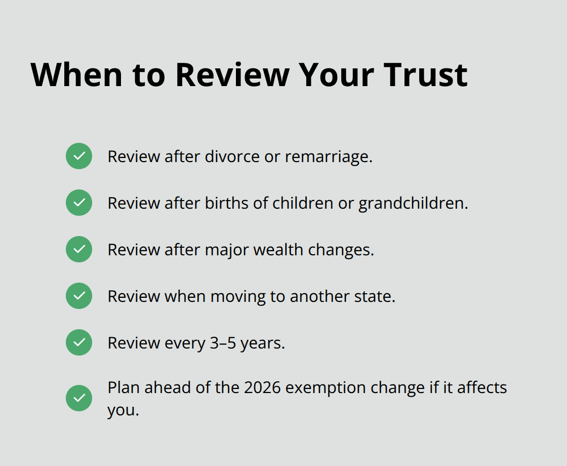 Triggers and timelines for trust reviews. - trusts creation steps