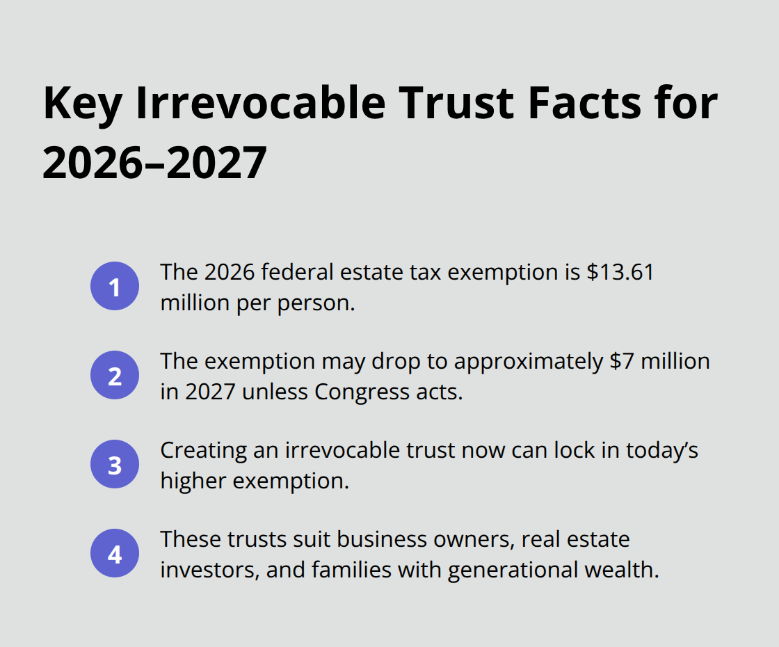 Essential facts about irrevocable trusts and estate tax exemptions for 2026 and 2027