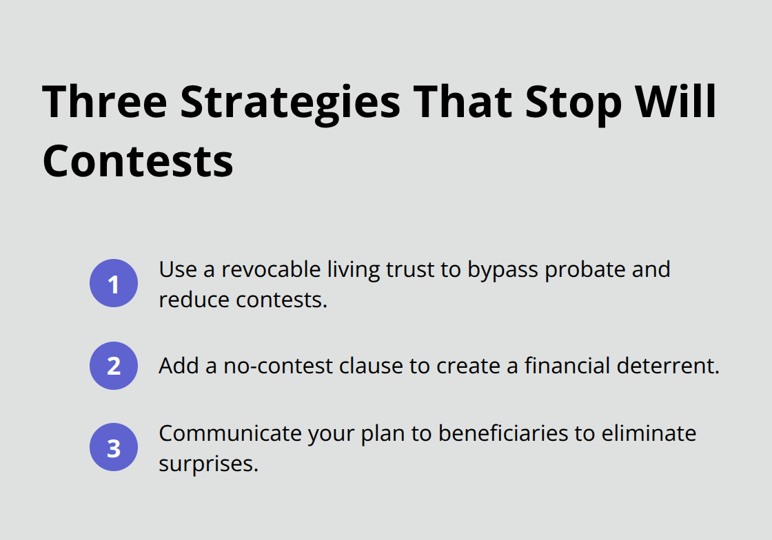 Compact list of contest-prevention strategies - Will contest avoidance