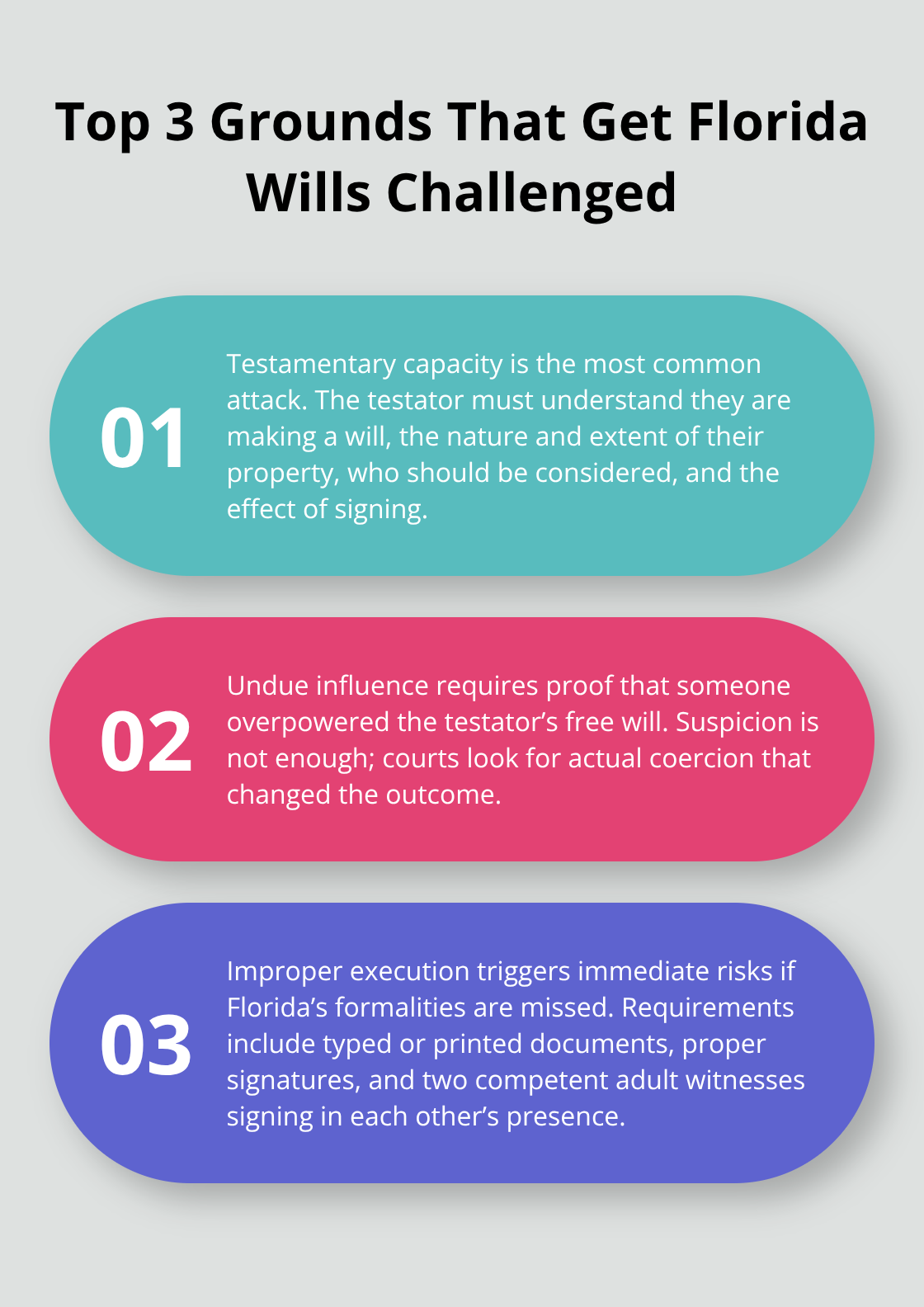 Three main reasons Florida wills are challenged: capacity, undue influence, and improper execution.