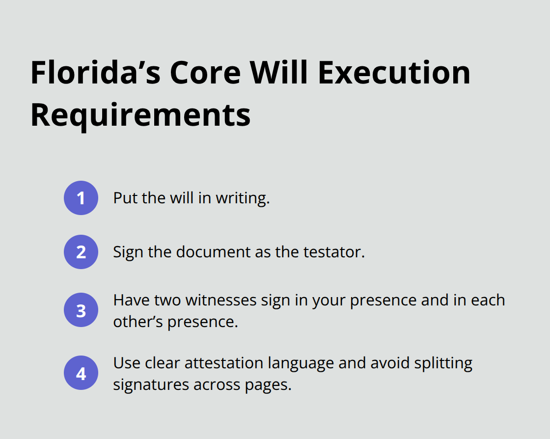 Compact list of Florida’s essential will execution requirements and precision tips