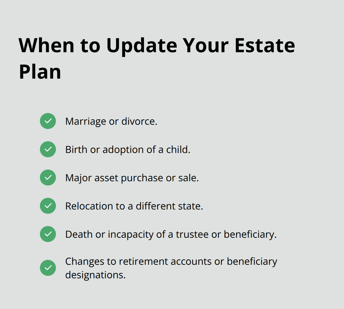 Checklist of common life events that should trigger an estate plan review.