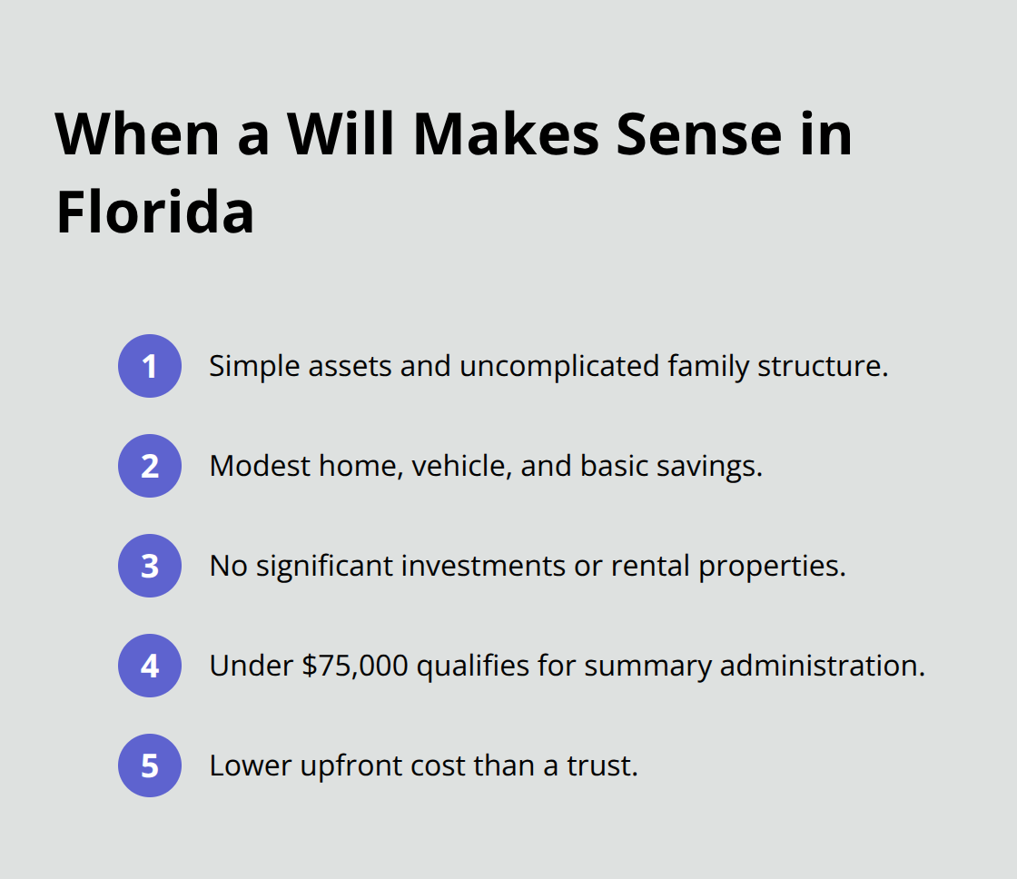 Compact list of scenarios where a will is the practical choice in Florida.