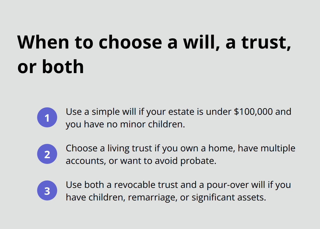 Quick guide to selecting your estate planning structure - Wills and trusts guidance